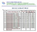 Giá vải địa kỹ thuật không dệt 2021